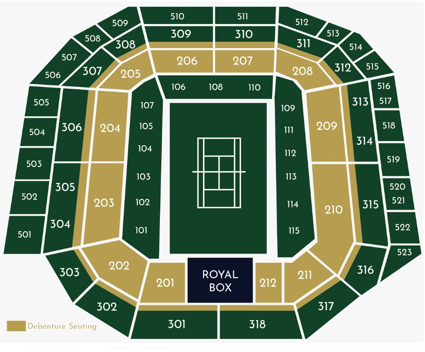 Wimbledon Centre Court - Debentures 11/07/2025 Singles Men's Semifinals