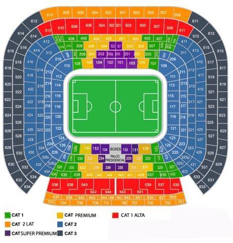 El Clasico: Real Madrid vs FC Barcelona 27th/28th October